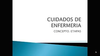 Enfermería Fundamentos Cuidados Etapas Clasificación [upl. by Nawoj142]