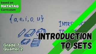 Introduction to Sets  Grade 7 MATATAG Curriculum [upl. by Ramsdell]