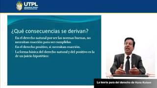 UTPL LA TEORÍA PURA DEL DERECHO DE HANS KELSEN CIENCIAS JURÍDICASFILOSOFÍA DEL DERECHO [upl. by Glynias]