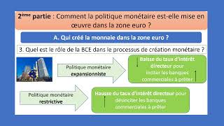 Quelles politiques économiques dans le cadre européen 34 La politique monétaire [upl. by Lorne]