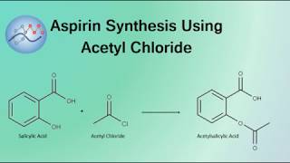 Aspirin Synthesis Mechanism Using Acetyl Chloride  Organic Chemistry [upl. by Serra361]