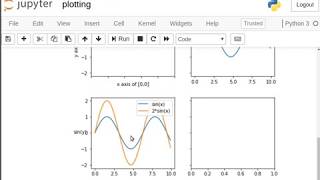 Matplotlib Subplots [upl. by Alemat]