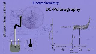 DC  Polarography explanation and applications [upl. by Aiello582]