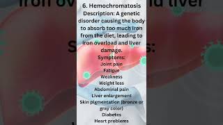 💥 Different Types Of Liver Disease And Symptoms liver liverdisease liverpool liversupport [upl. by Sicard]