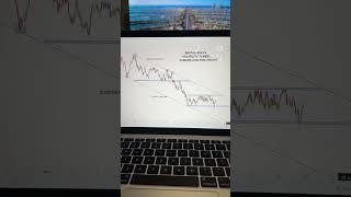 VOLATILITY 75 INDEX ANALYSIS UPDATE [upl. by Oneill716]