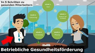 Betriebliche Gesundheitsförderung BGF Basics  In 5 Schritten zu gesunden Mitarbeitern [upl. by Gnex]