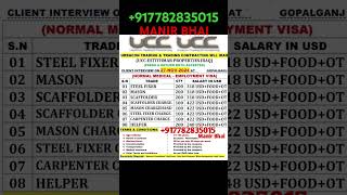 URBACON TRADING amp TRADING CONTRACTING WLL IRAQ UCCIRAQ gopalanjinterview [upl. by Tsepmet]