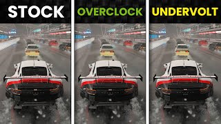 RTX 4080 Undervolt vs Stock vs Overclock  4K [upl. by Nywled]