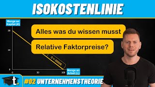 Isokostenlinie Isokostengerade in 3 Minuten erklärt [upl. by Nedrud]