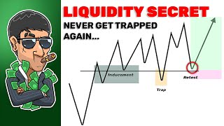 Liquidity Concepts SIMPLIFIED Higher Probability Trades [upl. by Ellah85]