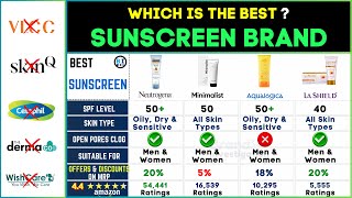 ☀️ Best Sunscreen for Face 2024 Neutrogena vs Minimalist vs La Shield  Oily amp Dry Skin Review⚡️ [upl. by Rehpitsirhc]