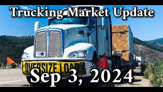 Trucking Market Update 9324 with DAT Load Board [upl. by Arihaz]