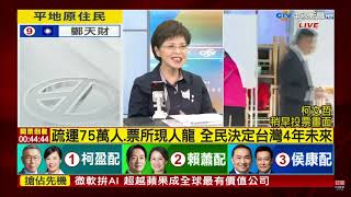 2024總統大選 開票看中視0113六 中視新聞 YouTube全程直播 [upl. by Leis455]