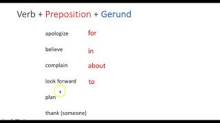 Gerunds after Prepositions [upl. by Ecirtak]