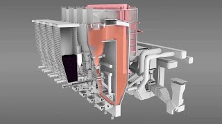 How a boiler works powerplant boiler [upl. by Koziara873]