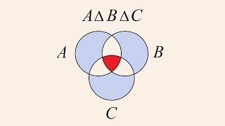 Algebra 5  Symmetric Difference [upl. by Ottillia]