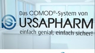 Das COMOD®System – Die sichere Lösung für Ihre Augen [upl. by Hazlip]