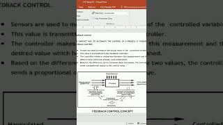 Feedback Control System Example Industrial Process Control processcontrol control feedbackcontrol [upl. by Ciro836]