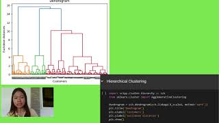 Hierarchical Clustering [upl. by Ethben]