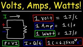 Volts Amps amp Watts Explained [upl. by Aloysius]