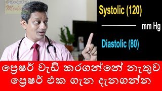 අධි රුධිර පීඩනය සරලව  High Blood Pressure in 4 minutes  Sinhala Medical Channel  Oba Nodanna Medi [upl. by Pauwles]