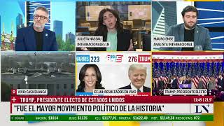 Trump presidente el impacto económico en la Argentina [upl. by Furtek]