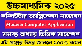 HS COMPUTER APPLICATION SUGGESTION 2025  COMPUTER SUGGESTION 2025  HS SUGGESTION 2025 [upl. by Kho]