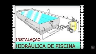 HIDRÁULICA DE PISCINA [upl. by Sellers]