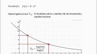 Eksponentielle funktioner vækst [upl. by Adnol]