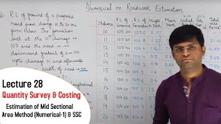 Road Estimate Numerical 1  Estimate amp Costing for SSC JE Raj JE UPPCL AE  Lecture 28  QSC [upl. by Ahsirek389]