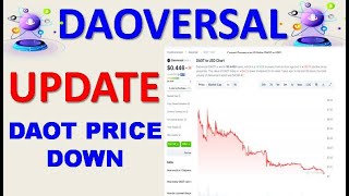 Hyperverse TFA Update  Daoversal Update Official Annoucement  Reward stop hyperversewithdrawal [upl. by Iana]