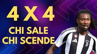 4 x 4 CHI SALE E CHI SCENDE AL FANTACALCIO [upl. by Ricketts]