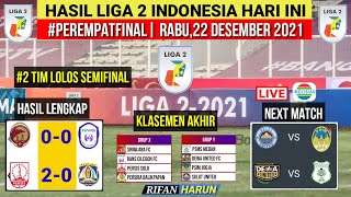 Hasil Liga 2 Hari ini  Sriwijaya vs Rans Cilegon  Persis vs Persiba  Klasemen Liga 2 2021 [upl. by Osi]