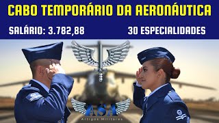 Concurso para Cabo Temporário da Aeronáutica 2024 [upl. by Zehe]