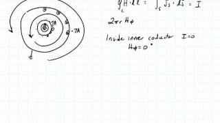 ECE3300 Lecture 183 Amperes Law Line Source [upl. by Deni]