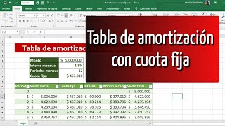 Tabla de amortización con cuota fija mensual método sencillo [upl. by Yeargain156]