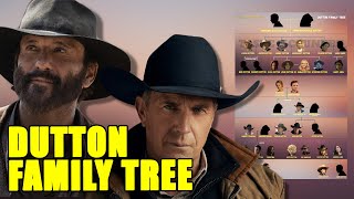 Yellowstone Dutton Family Tree Explained In Under 30 Seconds [upl. by Lalo]