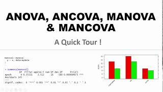 ANOVA ANCOVA MANOVA and MANCOVA Understand the difference [upl. by Decato3]