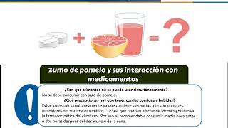 Medicamento Cilostazol [upl. by Arron]