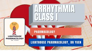 Pharmacology of AntiArrhythmic Medications I Sodium channel blocker Class I I Mechanism of action [upl. by Quentin]