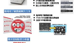 Scientech 辛耘企業分析儀器粒子分析解決方案 [upl. by Yelhs]