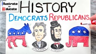 History TwoParty Democratic Republican System Explained United States Democrats Republicans Origin [upl. by Yablon]