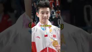 Top 10 Best Mens Badminton Players in the World [upl. by Leemaj]