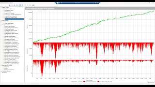 Extended Winning Streak and Multicharts Portfolio Calculator for Stock Index Portfolio 18 [upl. by Upali]