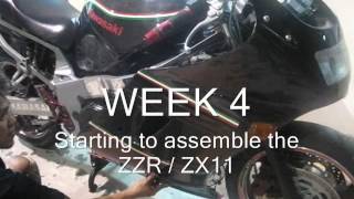 Kawasaki ZZR1100 Carbon Fiber Mods [upl. by Fosdick]