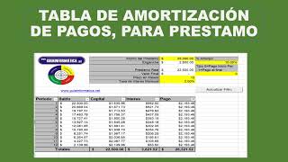 Tabla de Amortización para Prestamos En Excel [upl. by Esther784]