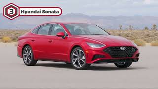 5 Midsize Sedans You Can’t Miss in 2023 [upl. by Angil]