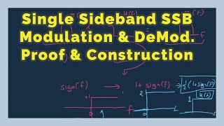 Single Sideband Modulation and SSB Demodulation  AM 27 [upl. by Nikaniki]