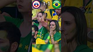 Brazil vs Chile😱2014 Fifa World cup Penalty shootout youtube football shorts [upl. by Enaenaj549]