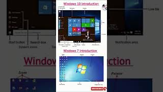 Windows 10 and Windows 7 Desktop  Screen  computer keyboard shorts trending trendingshorts [upl. by Denis331]